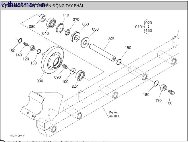 Ống lăn truyền động tay phải